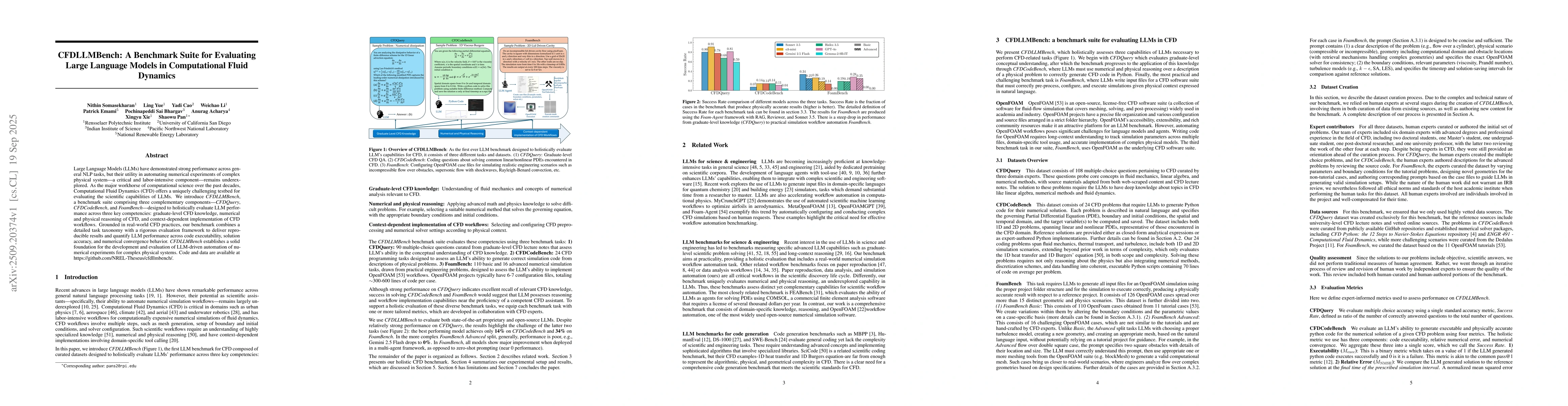 Thumbnail for CFD-LLMBench: A Benchmark Suite for Evaluating Large Language Models in
  Computational Fluid Dynamics