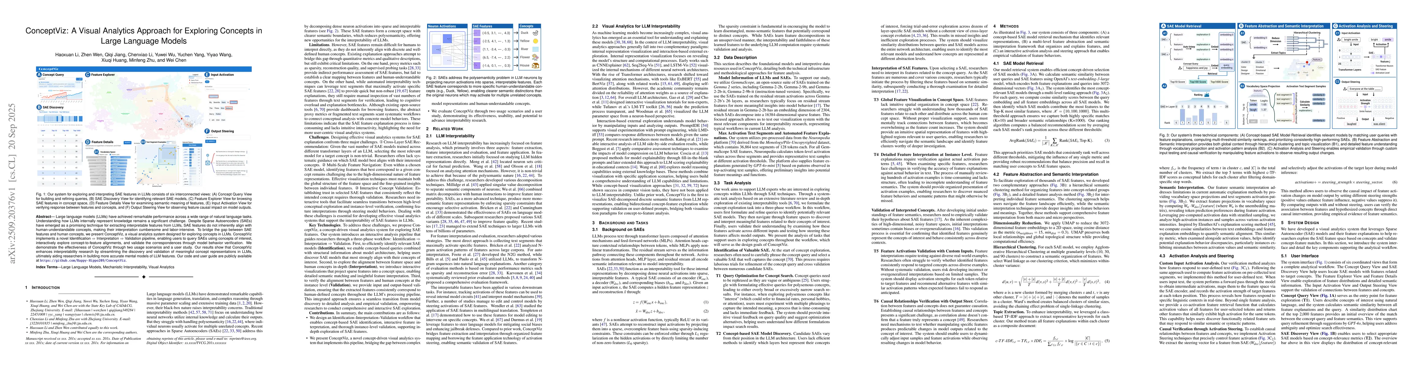 Thumbnail for ConceptViz: A Visual Analytics Approach for Exploring Concepts in Large
  Language Models