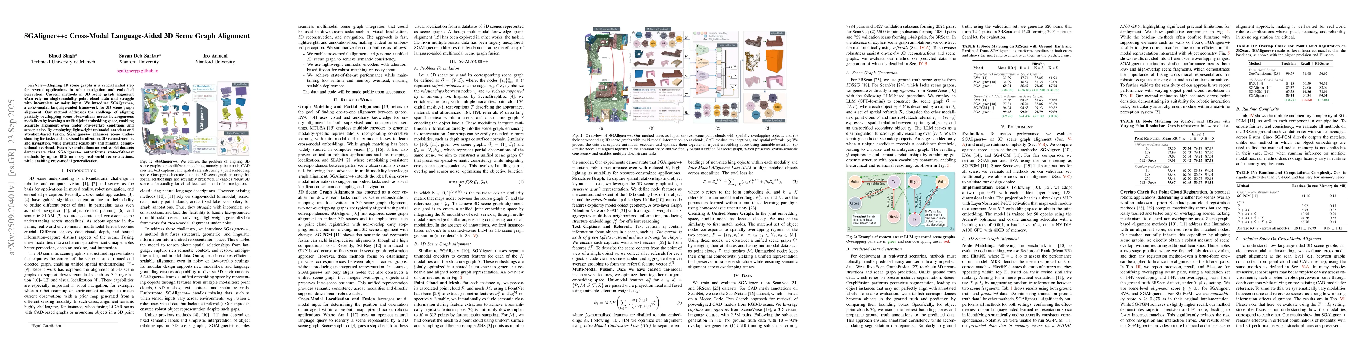 Thumbnail for SGAligner++: Cross-Modal Language-Aided 3D Scene Graph Alignment