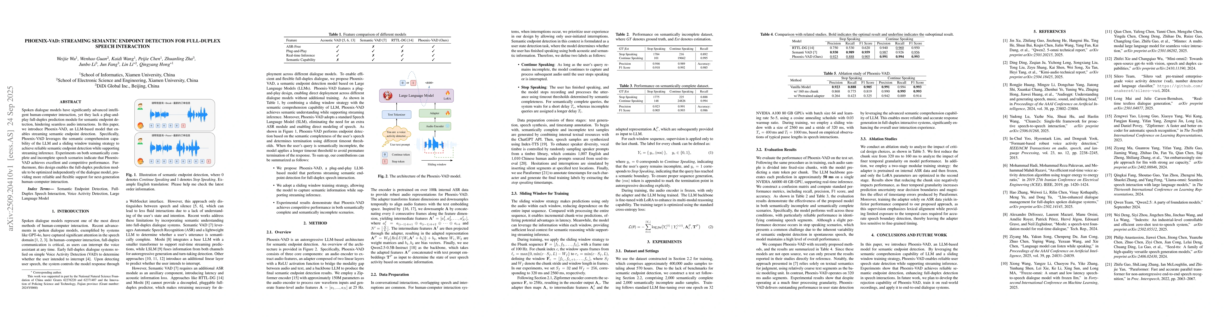 Thumbnail for Phoenix-VAD: Streaming Semantic Endpoint Detection for Full-Duplex
  Speech Interaction