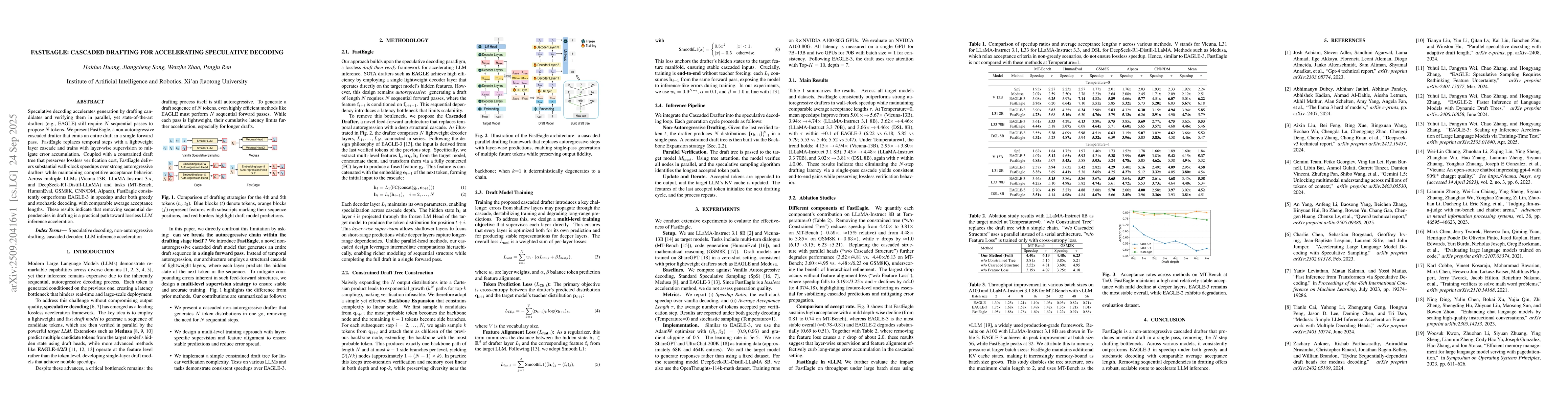 Thumbnail for FastEagle: Cascaded Drafting for Accelerating Speculative Decoding