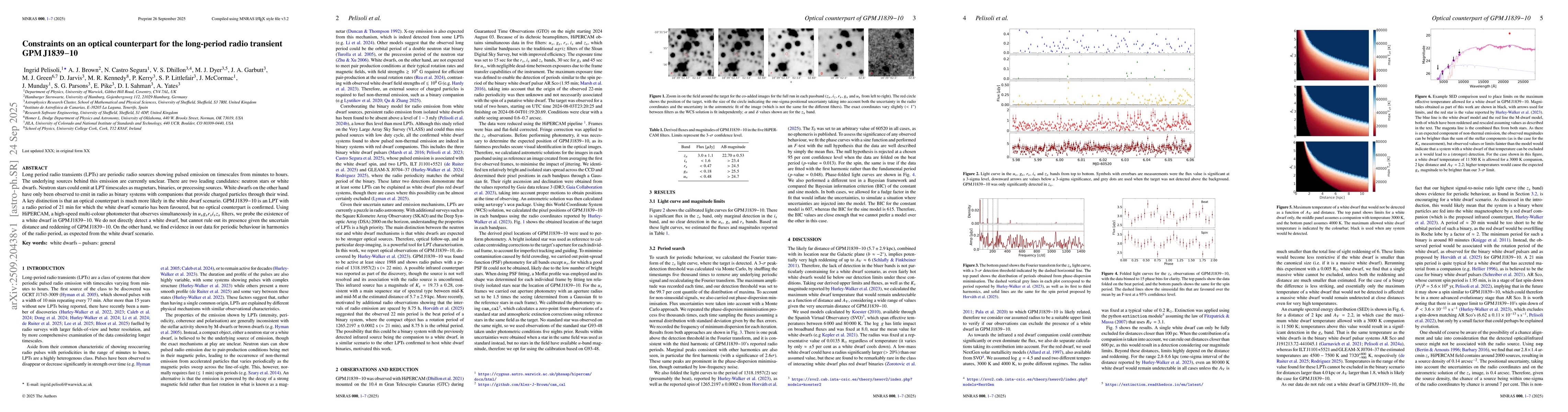 Thumbnail for Constraints on an optical counterpart for the long-period radio
  transient GPM J1839-10
