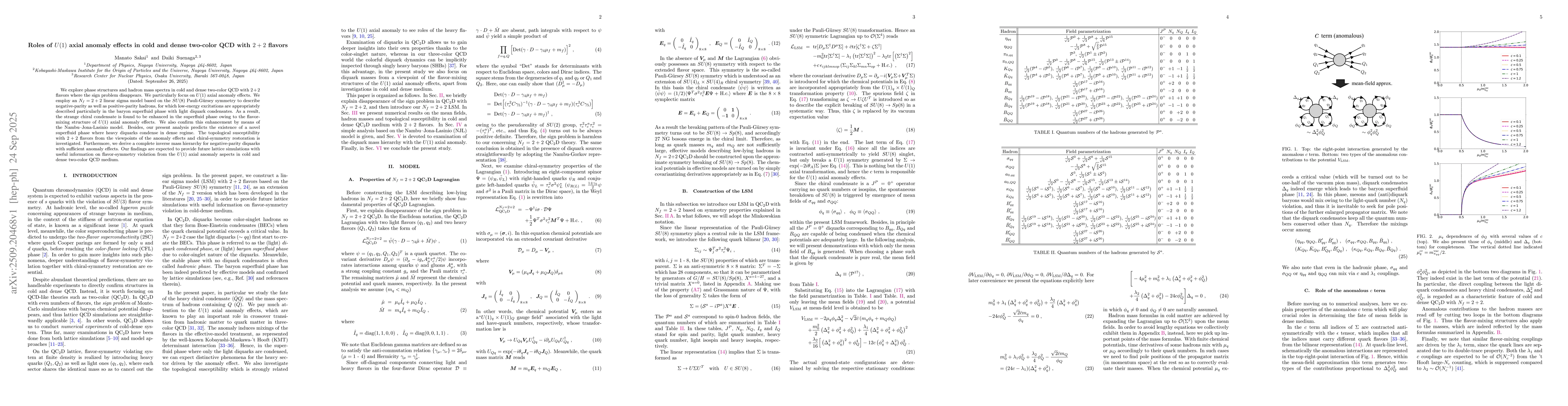 Thumbnail for Roles of $U(1)$ axial anomaly effects in cold and dense two-color QCD
  with $2+2$ flavors
