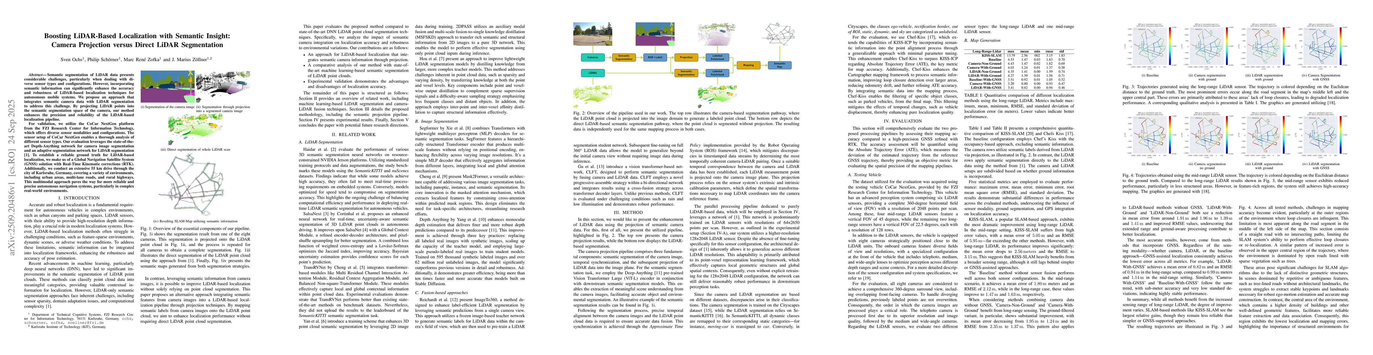 Thumbnail for Boosting LiDAR-Based Localization with Semantic Insight: Camera
  Projection versus Direct LiDAR Segmentation