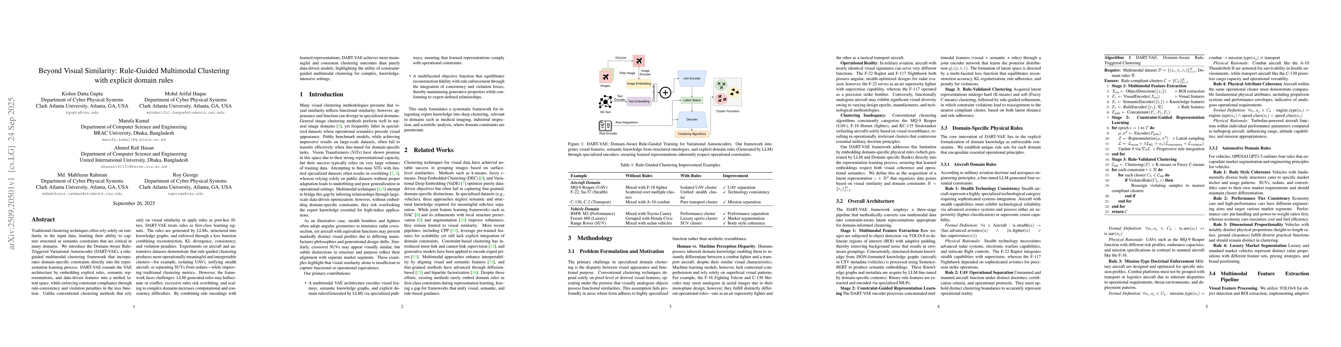 Thumbnail for Beyond Visual Similarity: Rule-Guided Multimodal Clustering with
  explicit domain rules