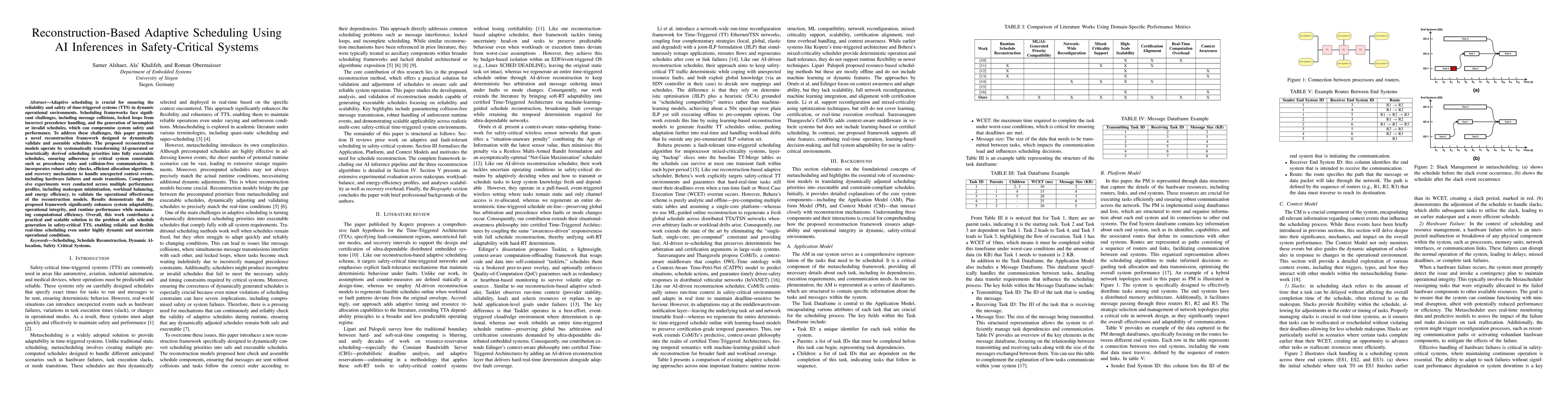 Thumbnail for Reconstruction-Based Adaptive Scheduling Using AI Inferences in
  Safety-Critical Systems