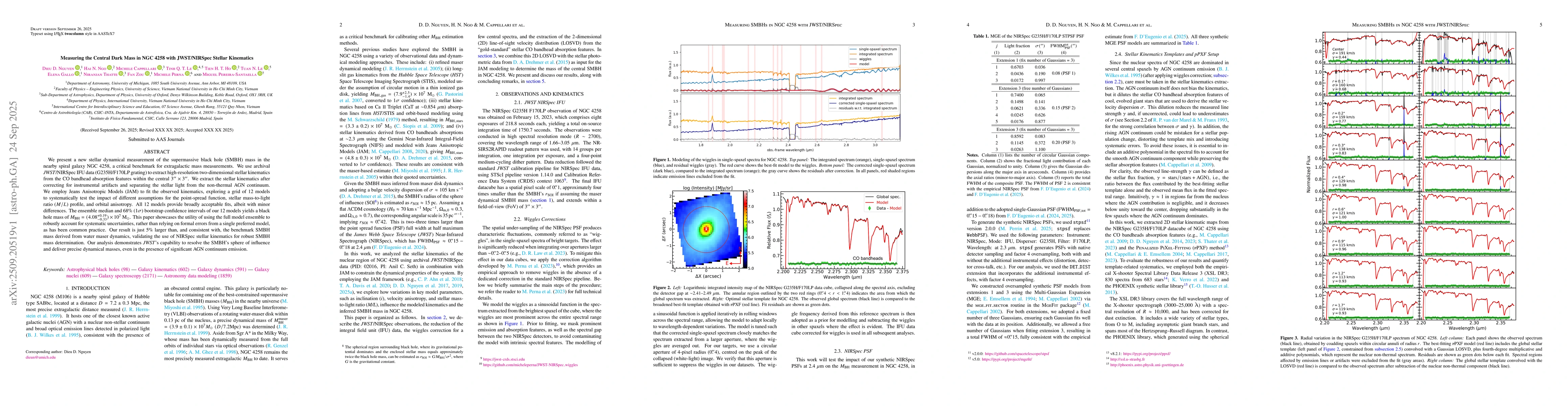 Thumbnail for Measuring the Central Dark Mass in NGC 4258 with JWST/NIRSpec Stellar
  Kinematics