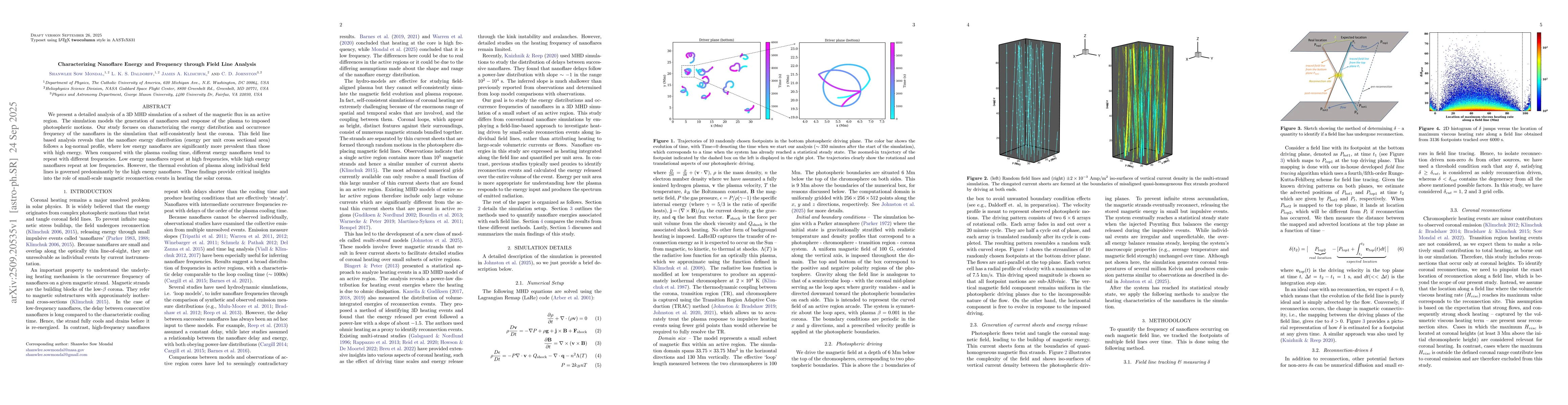 Thumbnail for Characterizing Nanoflare Energy and Frequency through Field Line
  Analysis