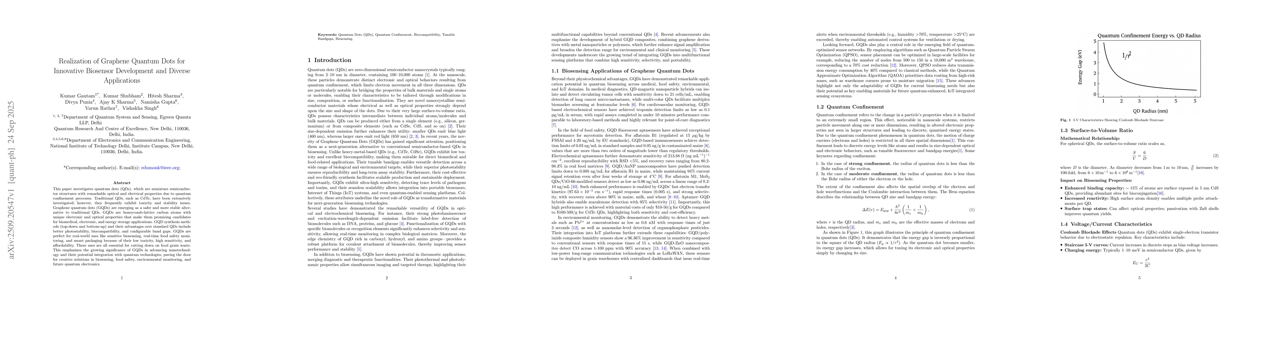 Thumbnail for Realization of Graphene Quantum Dots for Innovative Biosensor
  Development and Diverse Applications