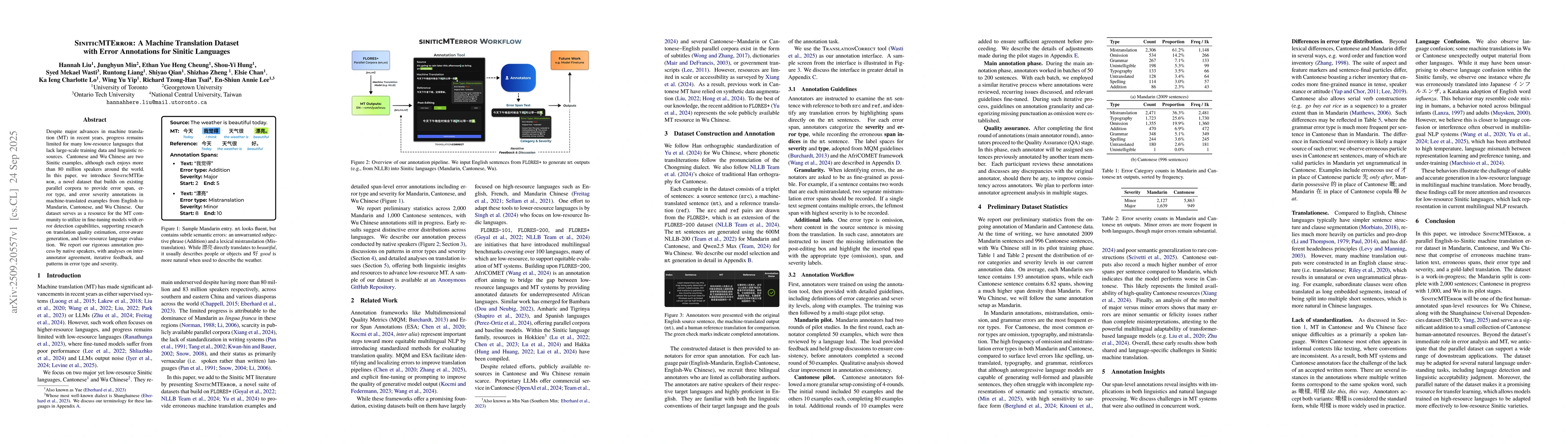 Thumbnail for SiniticMTError: A Machine Translation Dataset with Error Annotations for
  Sinitic Languages