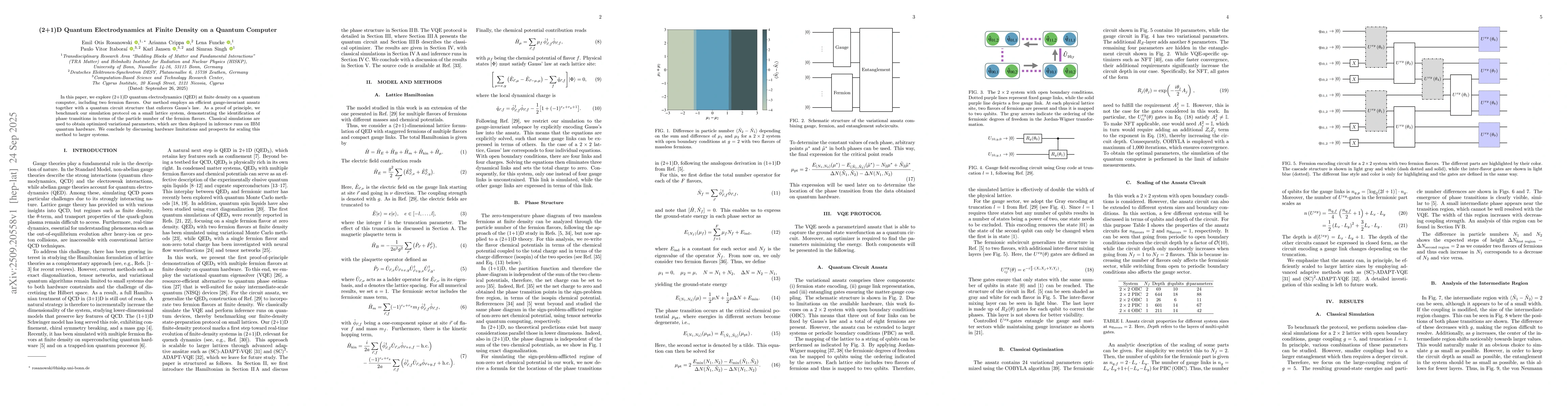 Thumbnail for (2+1)D Quantum Electrodynamics at Finite Density on a Quantum Computer