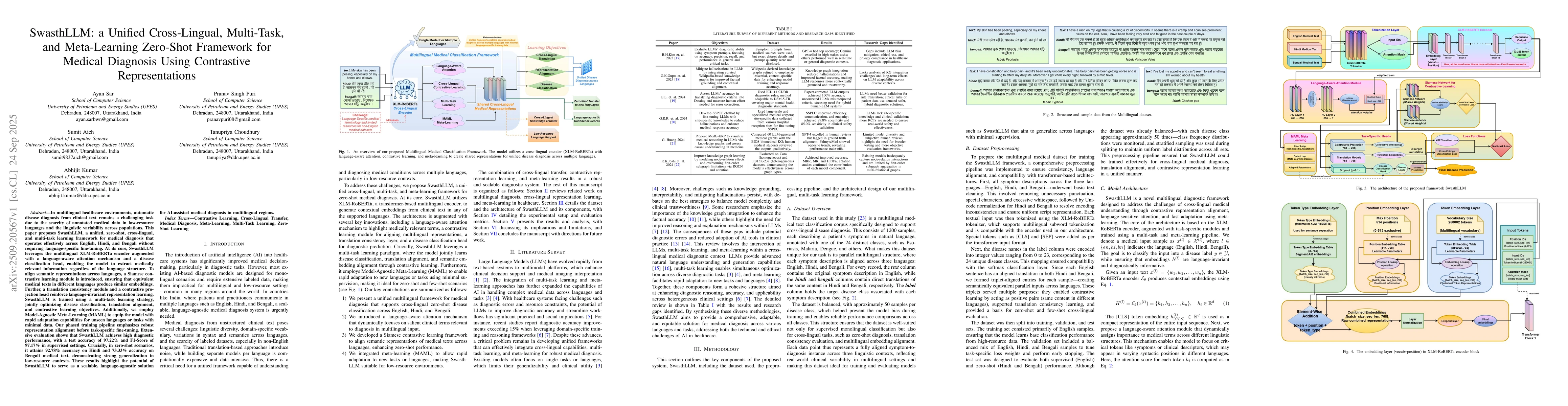 Thumbnail for SwasthLLM: a Unified Cross-Lingual, Multi-Task, and Meta-Learning
  Zero-Shot Framework for Medical Diagnosis Using Contrastive Representations