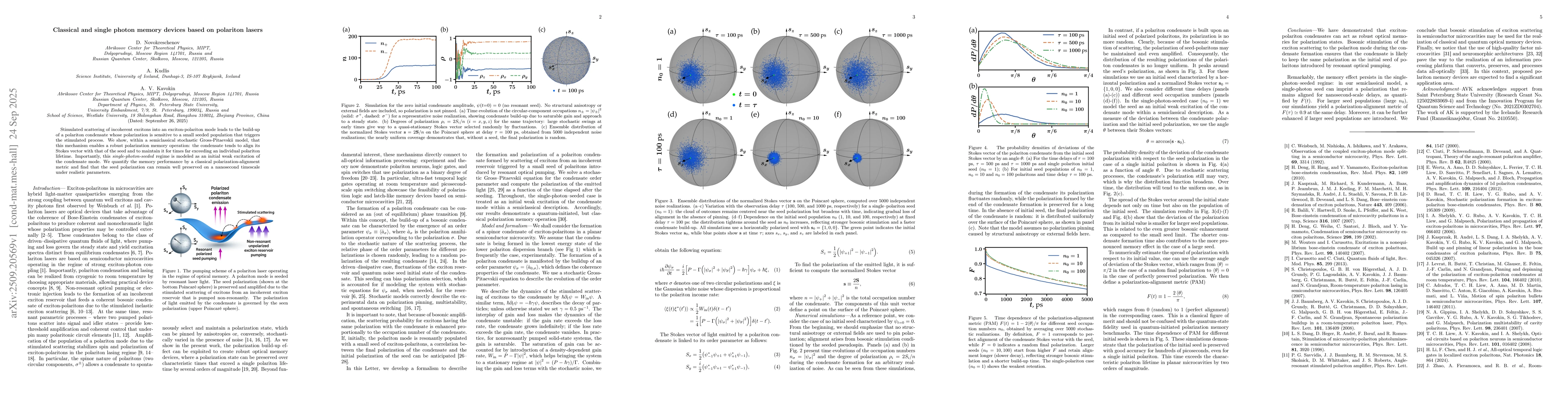 Thumbnail for Classical and single photon memory devices based on polariton lasers
