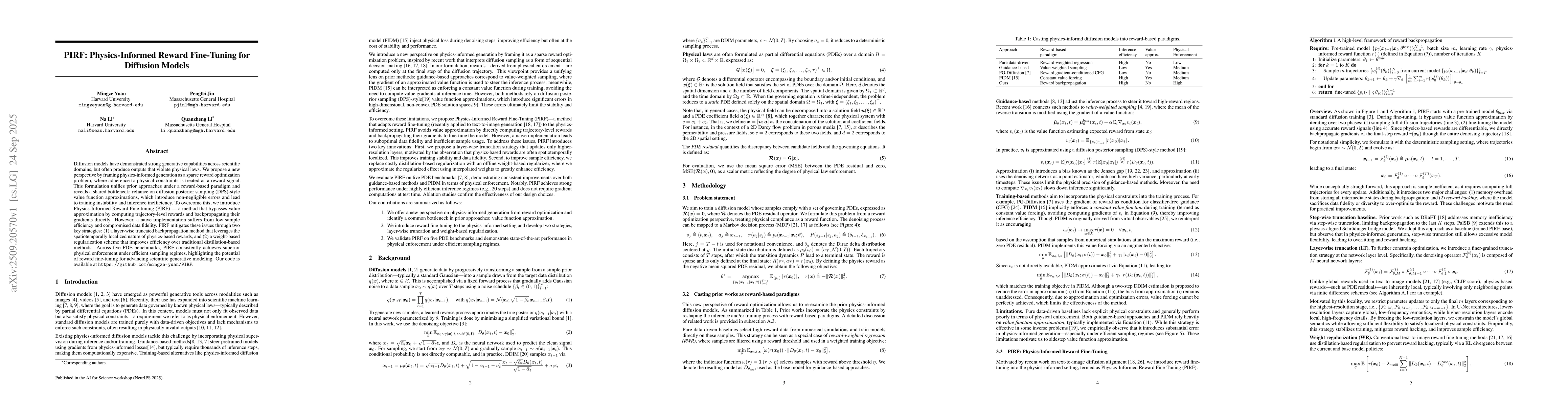 Thumbnail for PIRF: Physics-Informed Reward Fine-Tuning for Diffusion Models