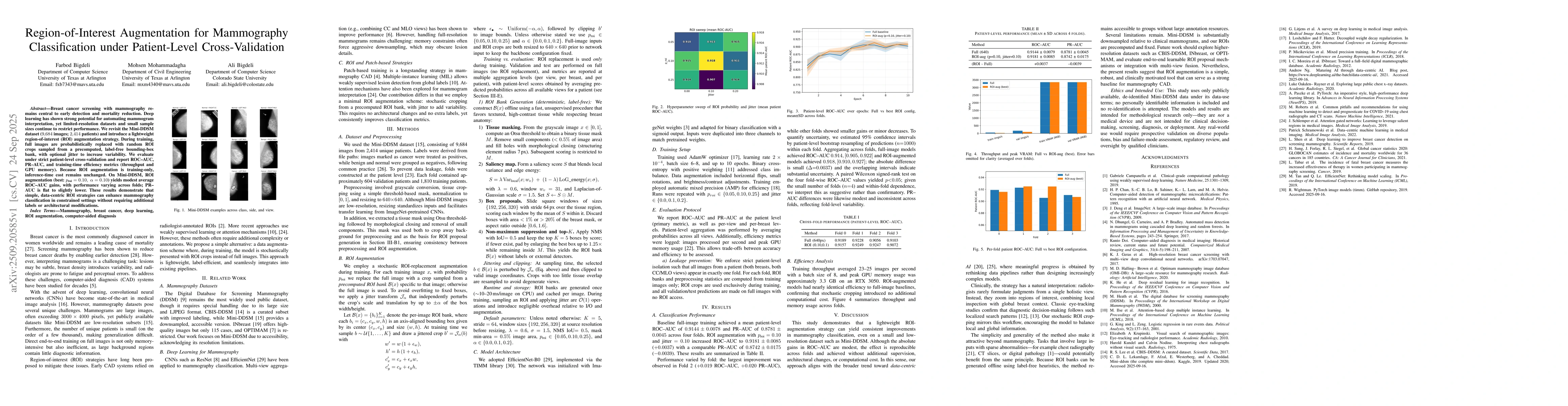 Thumbnail for Region-of-Interest Augmentation for Mammography Classification under
  Patient-Level Cross-Validation