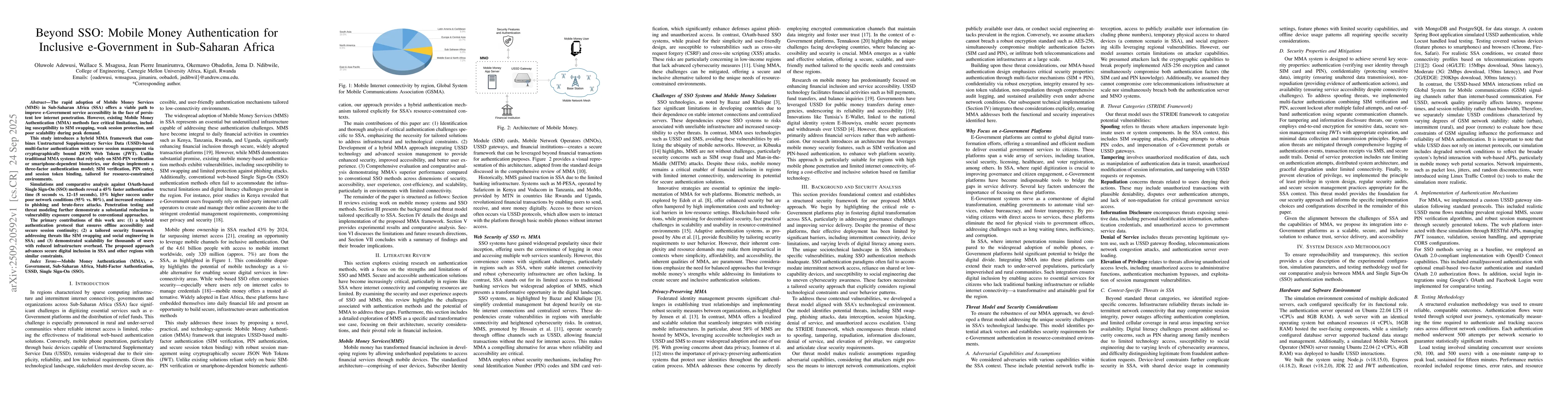 Thumbnail for Beyond SSO: Mobile Money Authentication for Inclusive e-Government in
  Sub-Saharan Africa