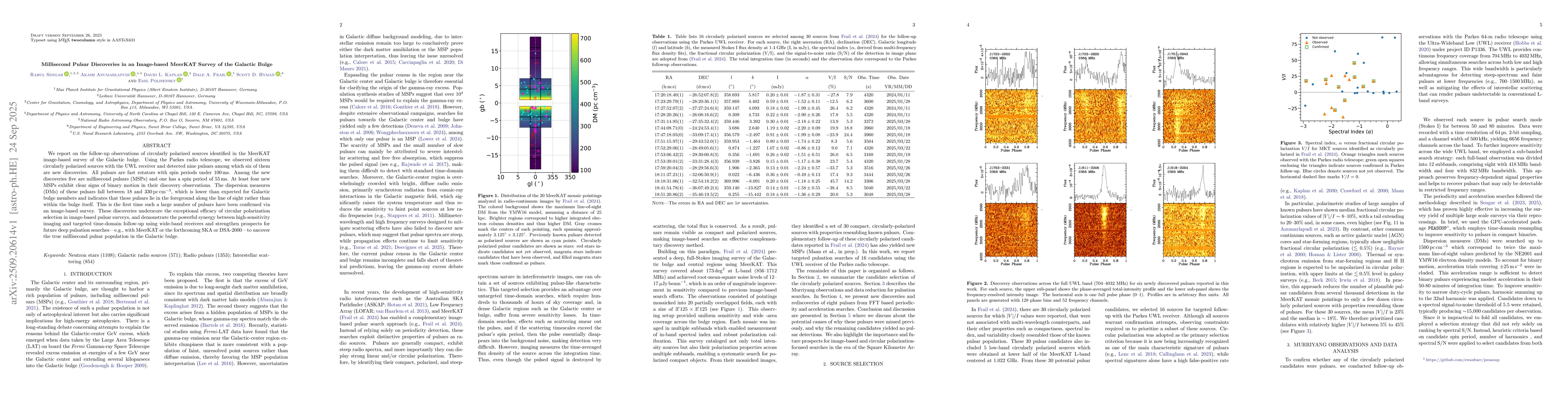 Thumbnail for Millisecond Pulsar Discoveries in an Image-based MeerKAT Survey of the
  Galactic Bulge