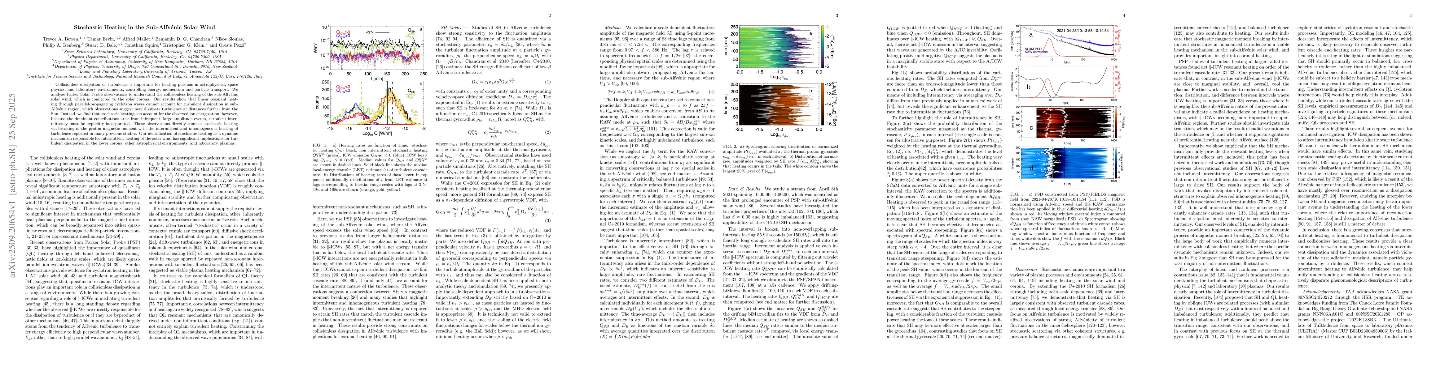 Thumbnail for Stochastic Heating in the Sub-Alfvénic Solar Wind