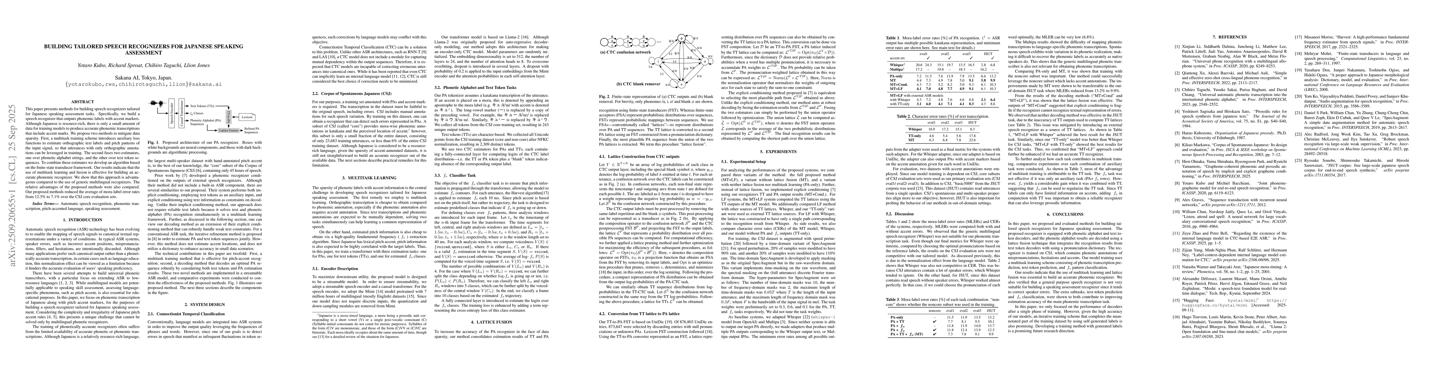 Thumbnail for Building Tailored Speech Recognizers for Japanese Speaking Assessment