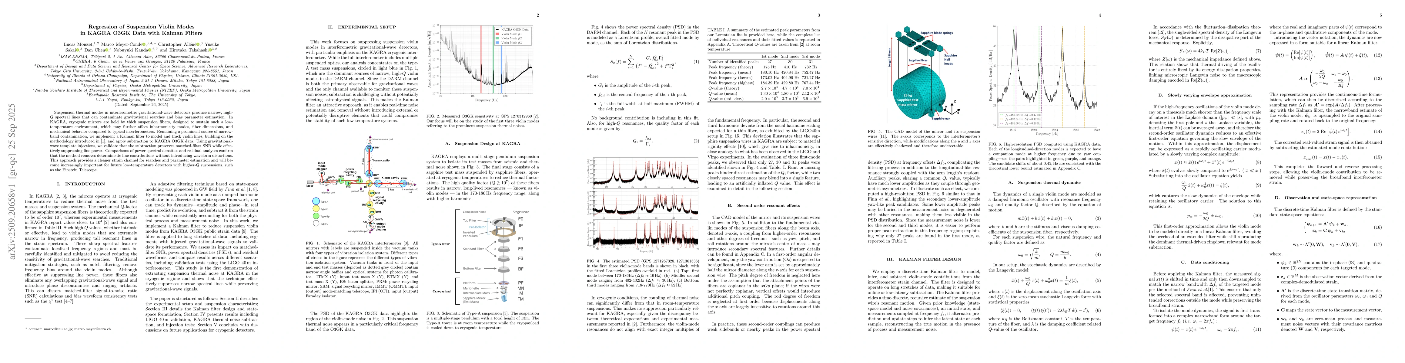 Thumbnail for Regression of Suspension Violin Modes in KAGRA O3GK Data with Kalman
  Filters