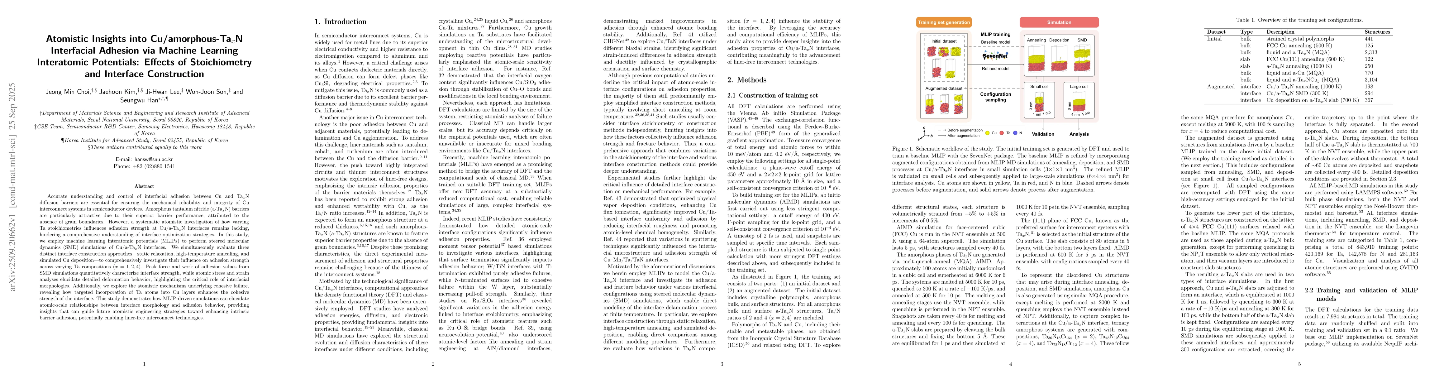 Thumbnail for Atomistic Insights into Cu/amorphous-Ta$_x$N Interfacial Adhesion via
  Machine Learning Interatomic Potentials: Effects of Stoichiometry and
  Interface Construction