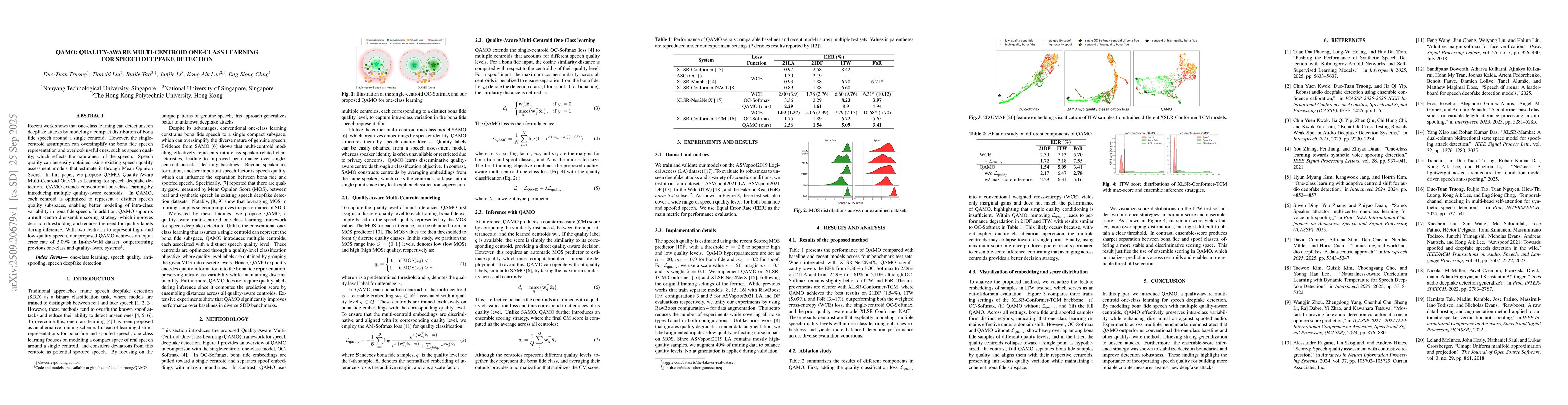 Thumbnail for QAMO: Quality-aware Multi-centroid One-class Learning For Speech
  Deepfake Detection