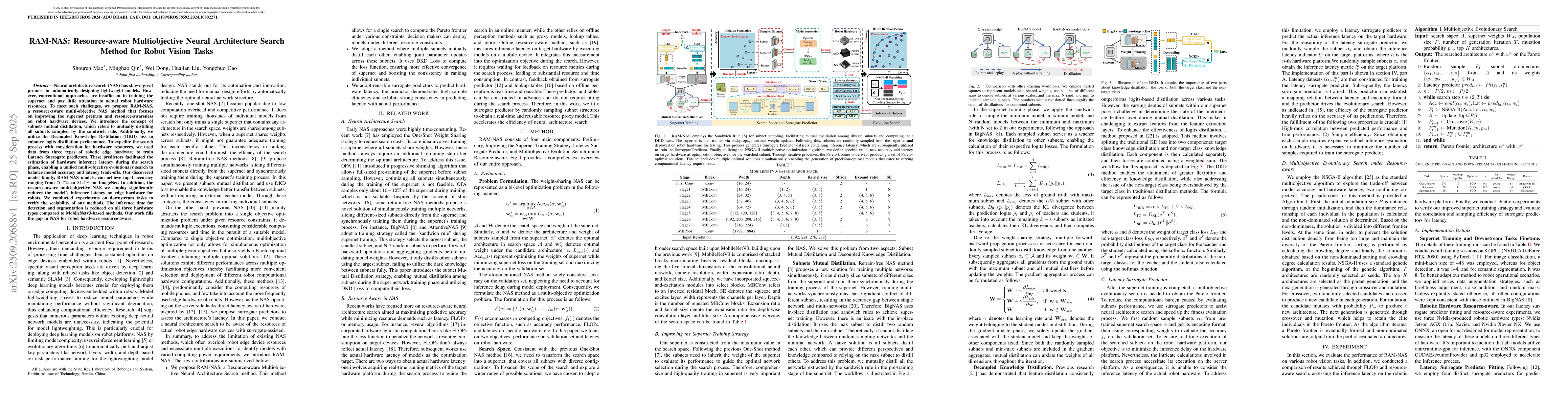Thumbnail for RAM-NAS: Resource-aware Multiobjective Neural Architecture Search Method
  for Robot Vision Tasks