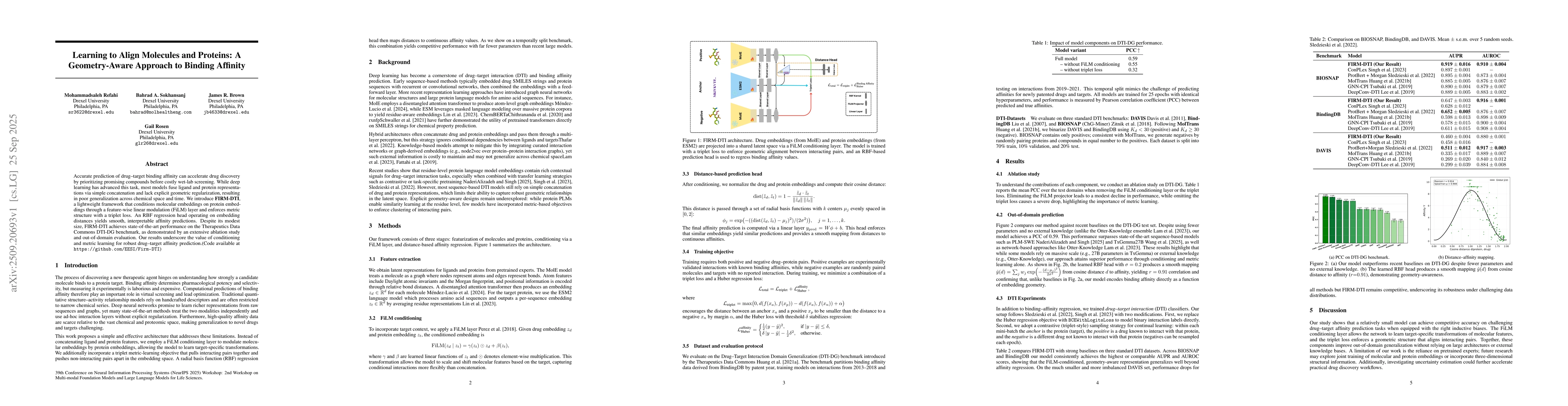 Thumbnail for Learning to Align Molecules and Proteins: A Geometry-Aware Approach to
  Binding Affinity