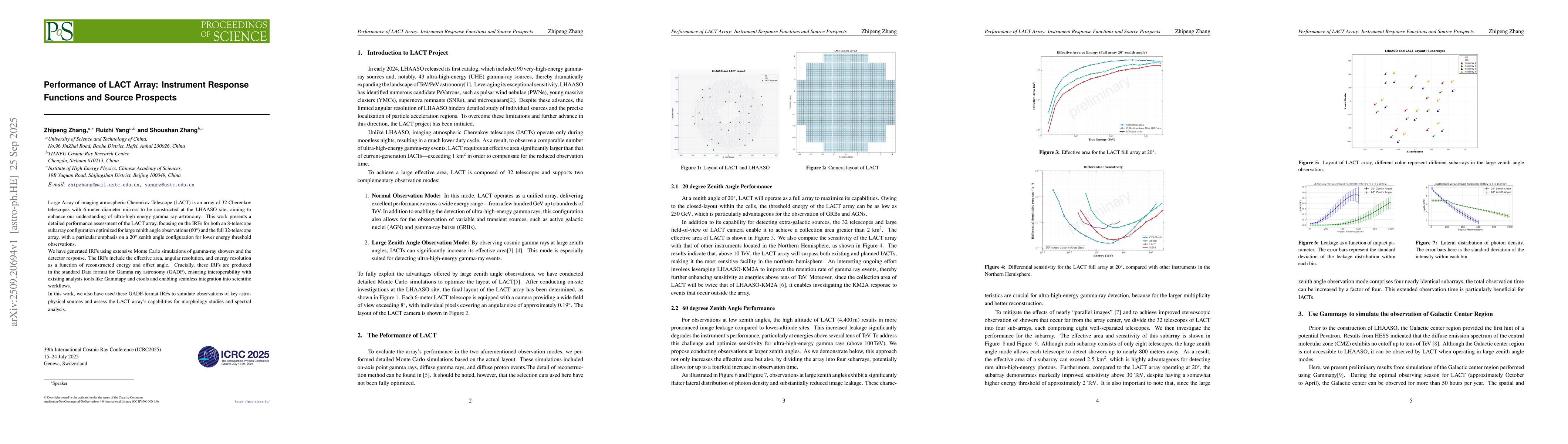 Thumbnail for Performance of LACT Array: Instrument Response Functions and Source
  Prospects