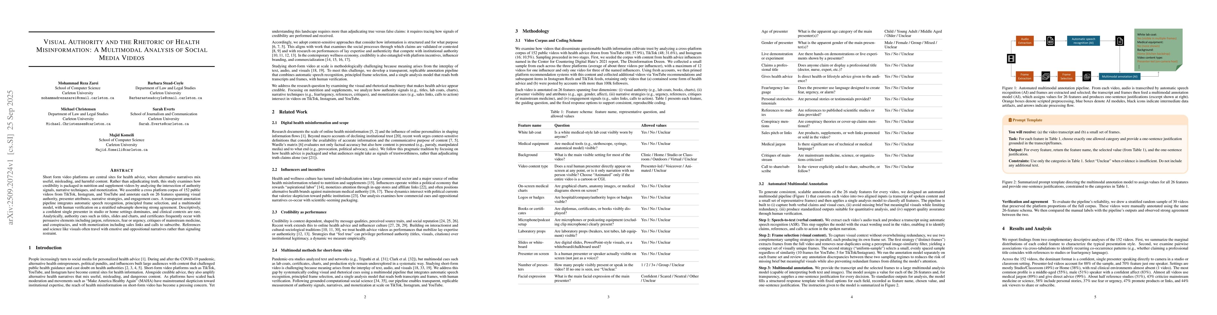 Thumbnail for Visual Authority and the Rhetoric of Health Misinformation: A Multimodal
  Analysis of Social Media Videos