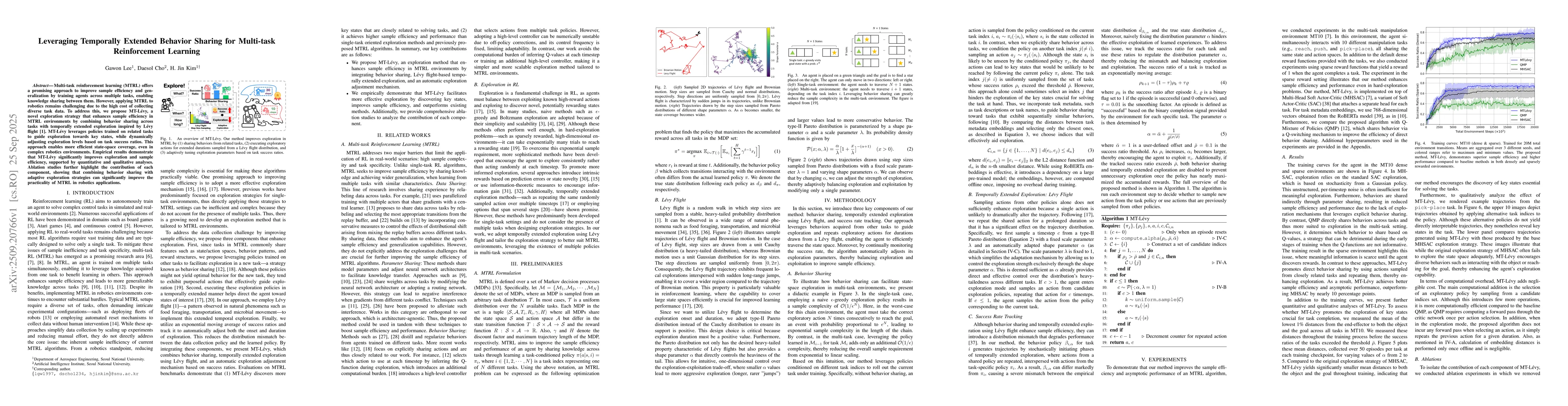 Thumbnail for Leveraging Temporally Extended Behavior Sharing for Multi-task
  Reinforcement Learning