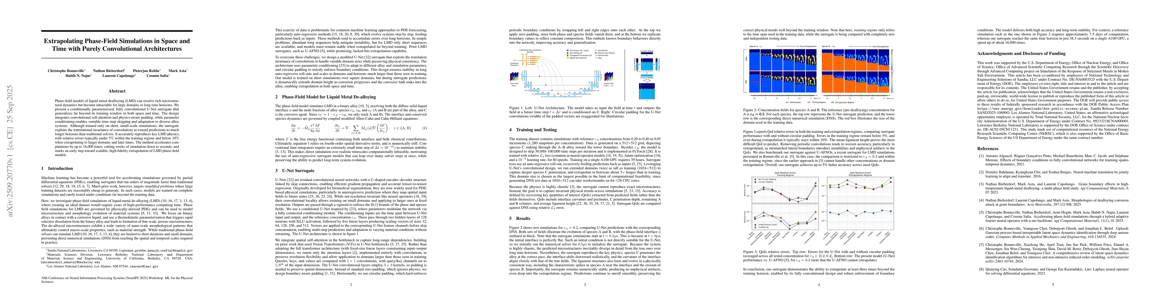 Thumbnail for Extrapolating Phase-Field Simulations in Space and Time with Purely
  Convolutional Architectures