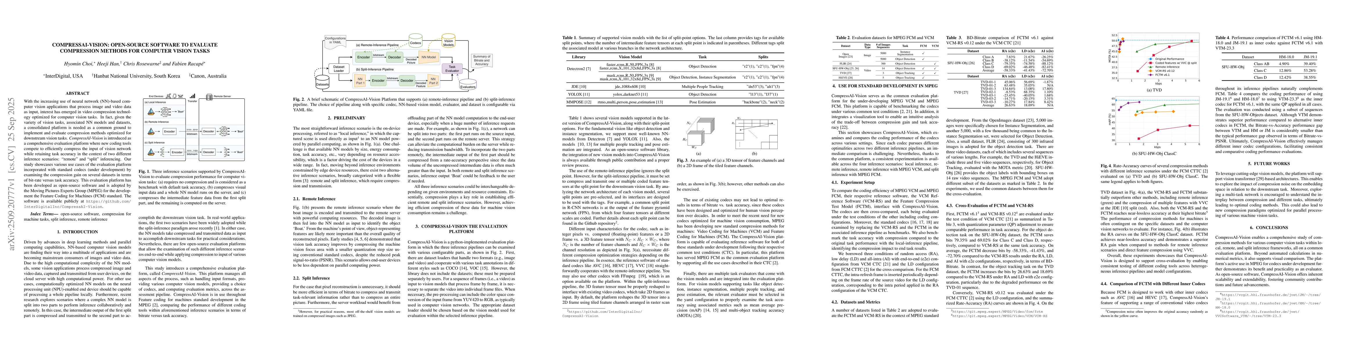 Thumbnail for CompressAI-Vision: Open-source software to evaluate compression methods
  for computer vision tasks