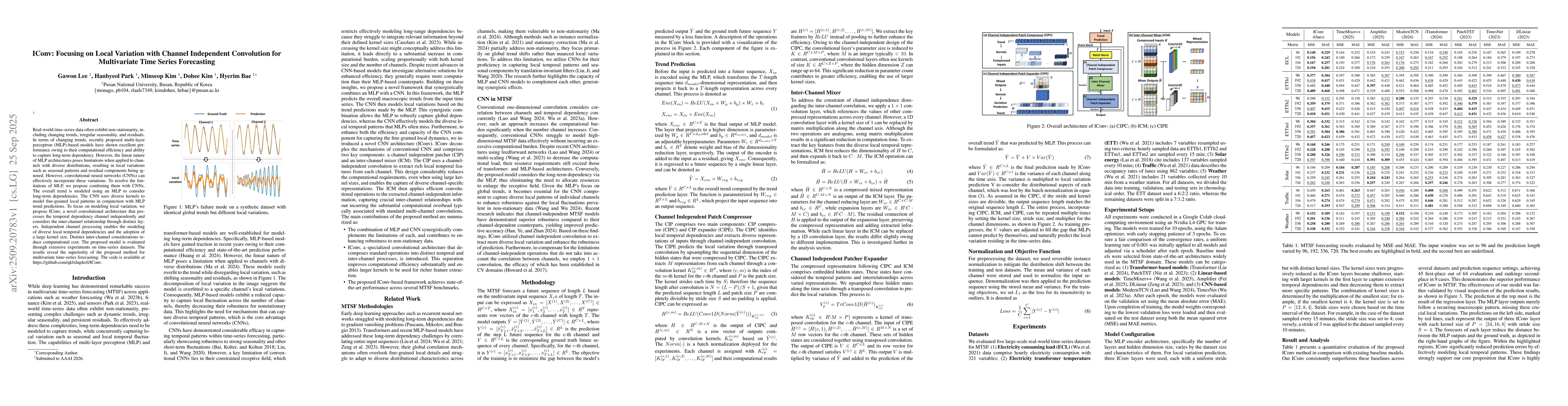 Thumbnail for IConv: Focusing on Local Variation with Channel Independent Convolution
  for Multivariate Time Series Forecasting