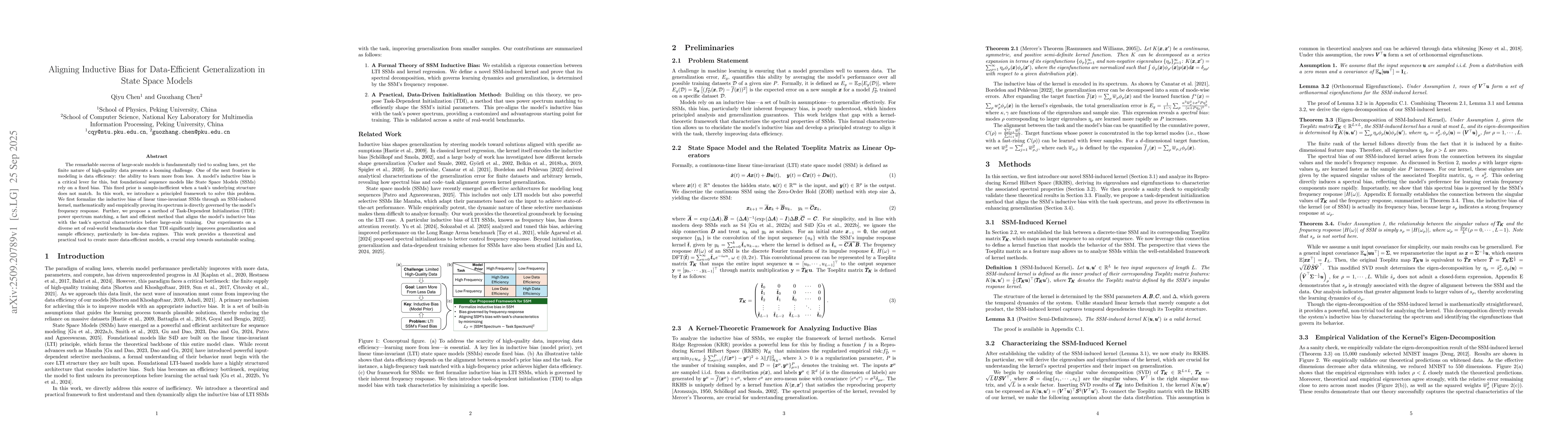 Thumbnail for Aligning Inductive Bias for Data-Efficient Generalization in State Space
  Models