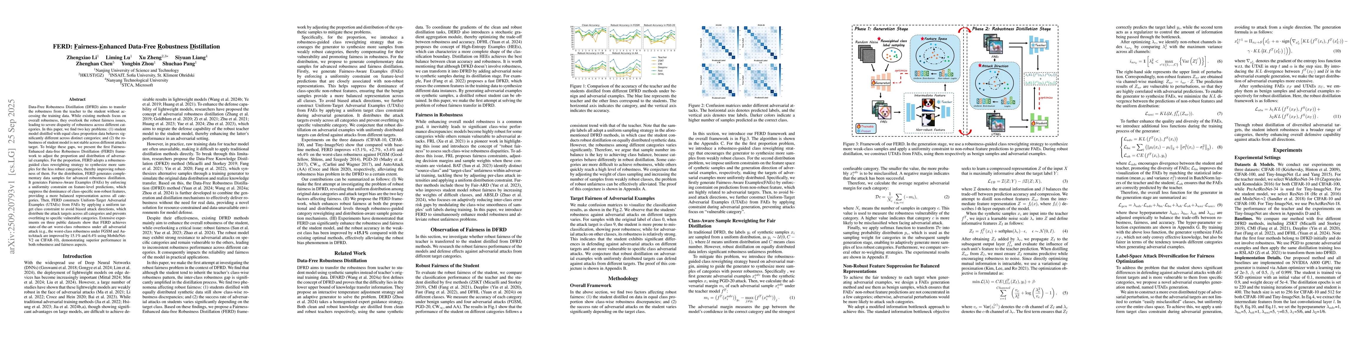 Thumbnail for FERD: Fairness-Enhanced Data-Free Robustness Distillation