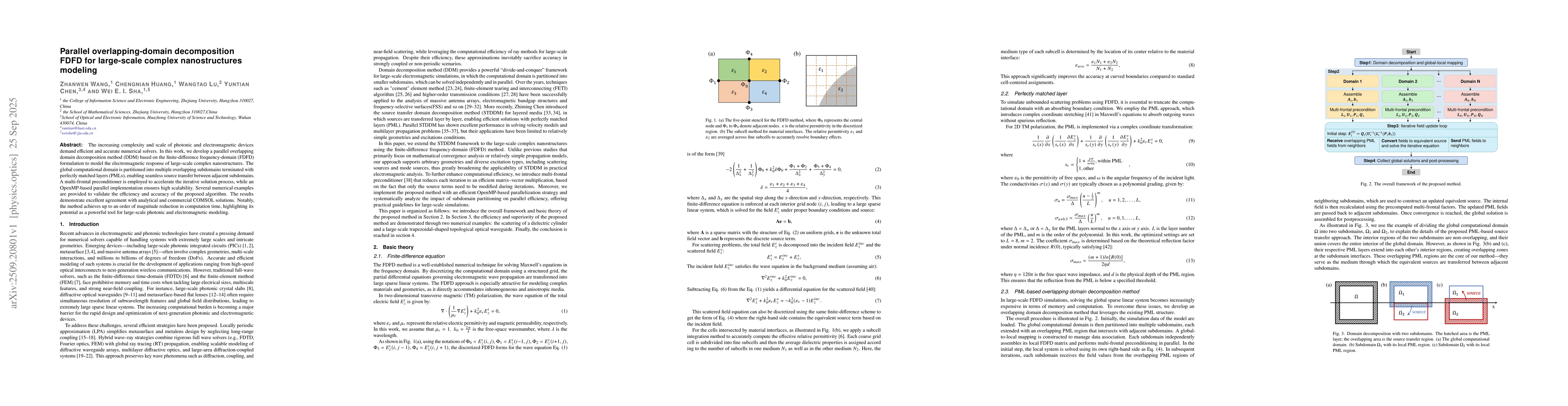 Thumbnail for Parallel overlapping-domain decomposition FDFD for large-scale complex
  nanostructures modeling