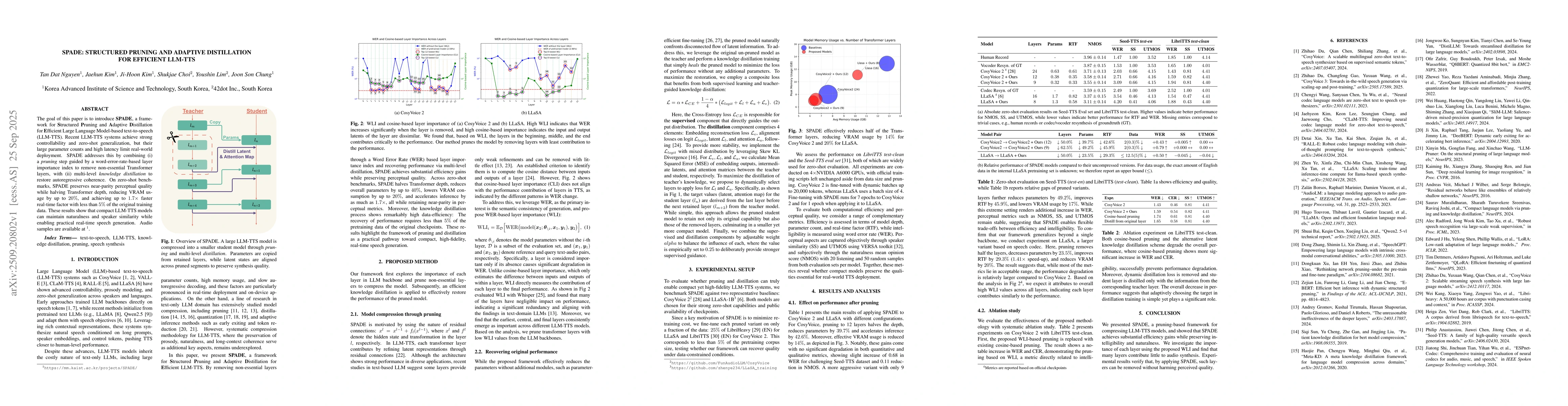 Thumbnail for SPADE: Structured Pruning and Adaptive Distillation for Efficient
  LLM-TTS