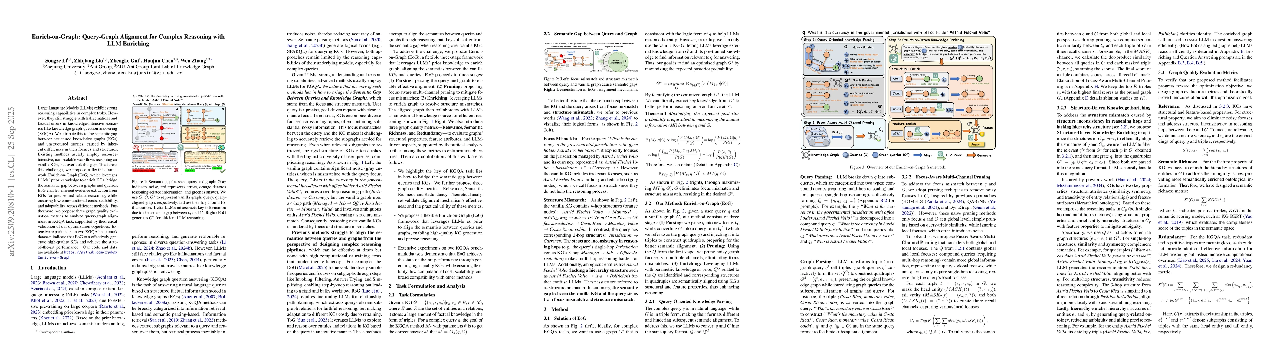 Thumbnail for Enrich-on-Graph: Query-Graph Alignment for Complex Reasoning with LLM
  Enriching