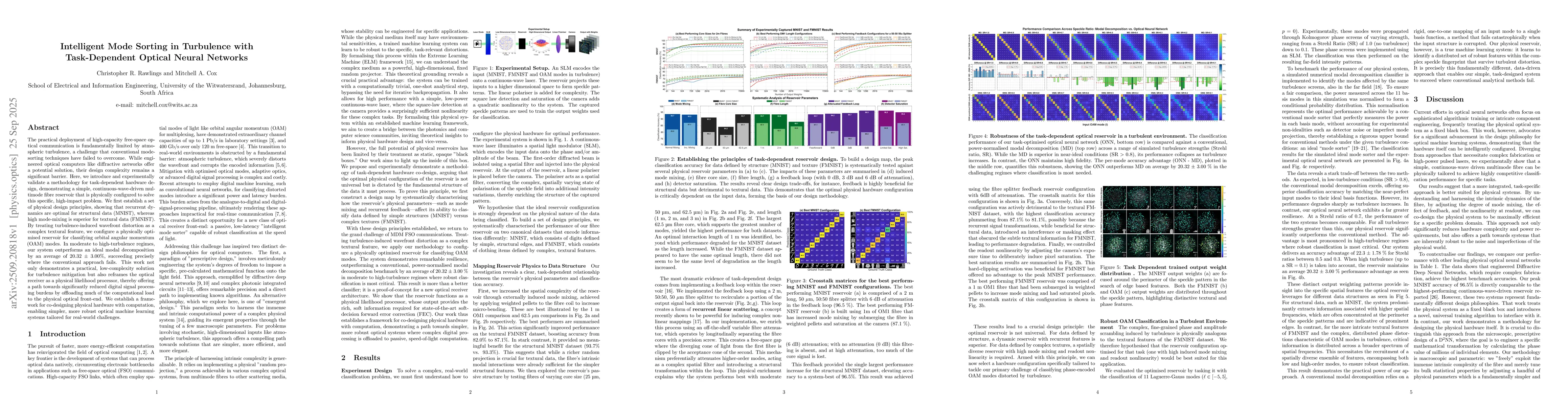 Thumbnail for Intelligent Mode Sorting in Turbulence with Task-Dependent Optical
  Neural Networks