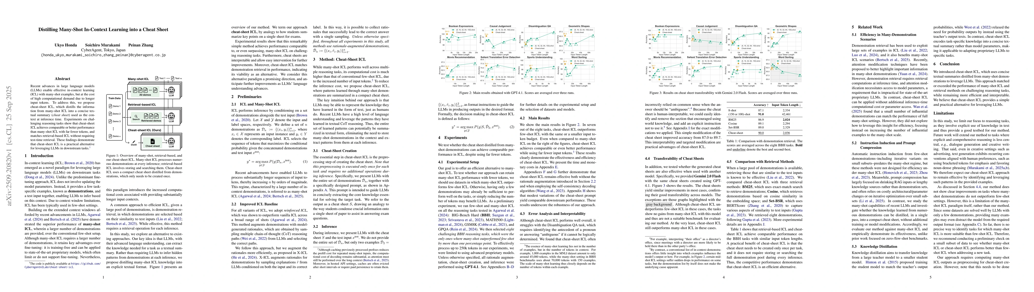 Thumbnail for Distilling Many-Shot In-Context Learning into a Cheat Sheet