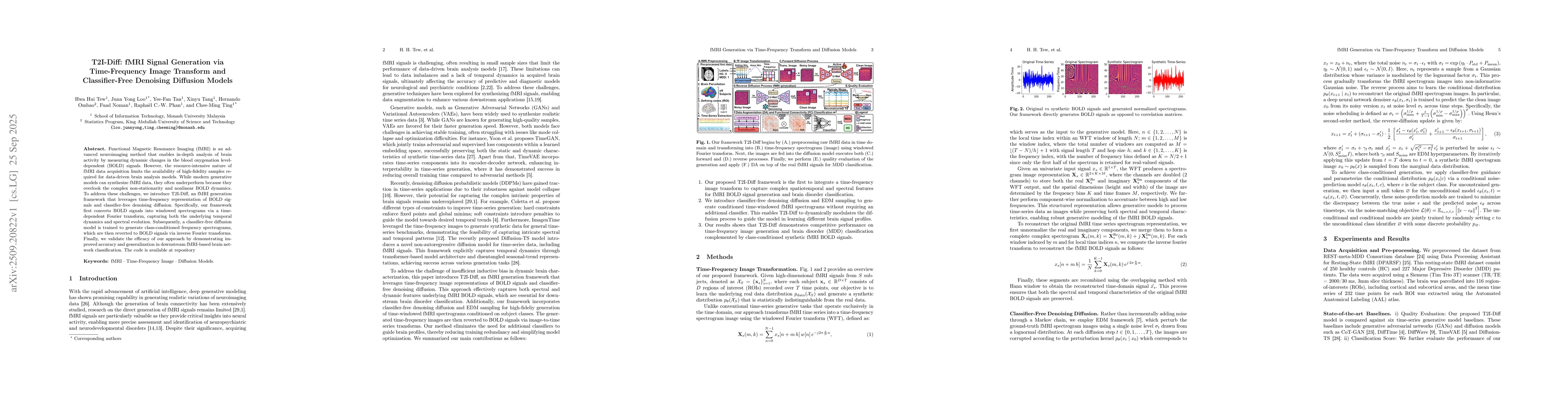 Thumbnail for T2I-Diff: fMRI Signal Generation via Time-Frequency Image Transform and
  Classifier-Free Denoising Diffusion Models