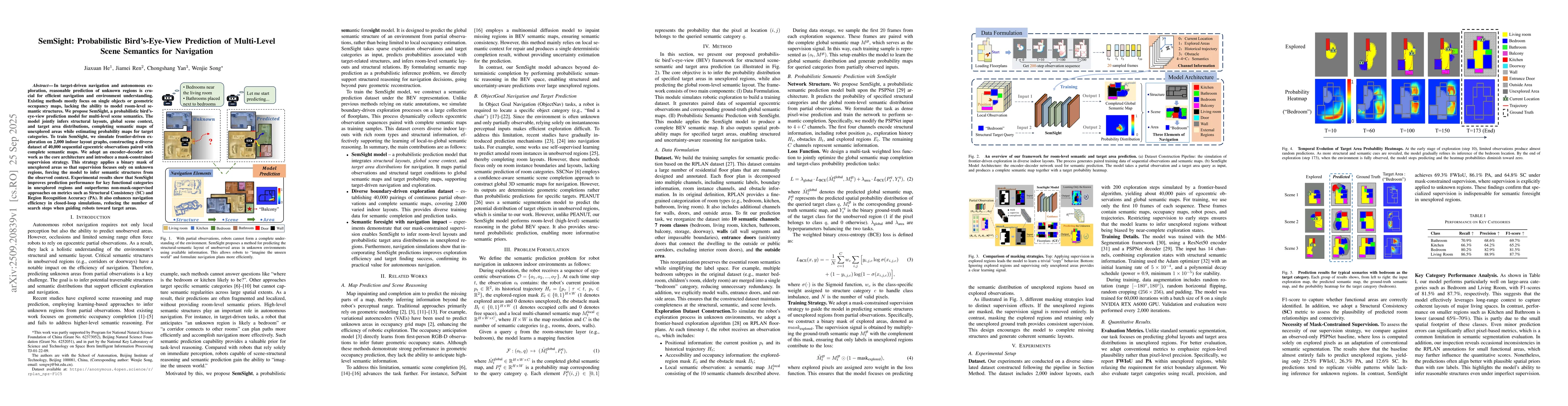 Thumbnail for SemSight: Probabilistic Bird's-Eye-View Prediction of Multi-Level Scene
  Semantics for Navigation