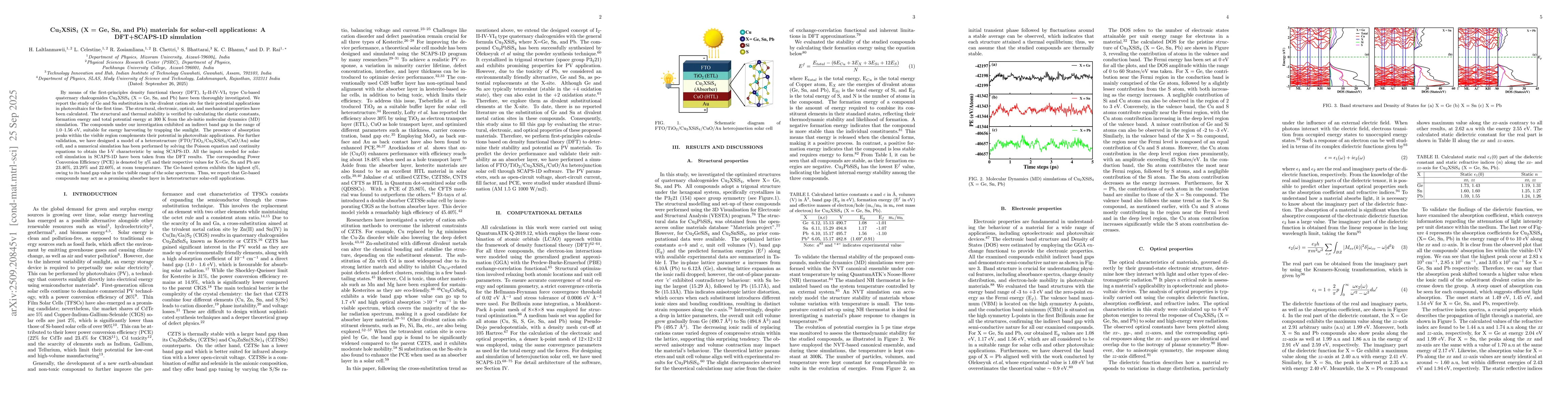 Thumbnail for Cu2XSiS4 (X = Ge, Sn, and Pb) materials for solar-cell applications: A
  DFT+SCAPS-1D simulation