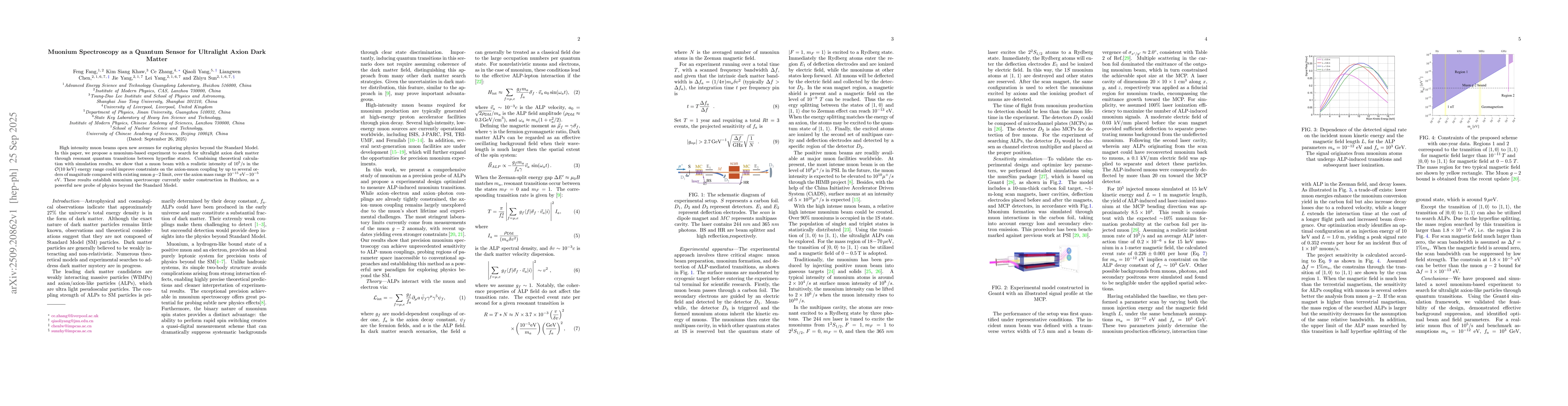 Thumbnail for Muonium Spectroscopy as a Quantum Sensor for Ultralight Axion Dark
  Matter