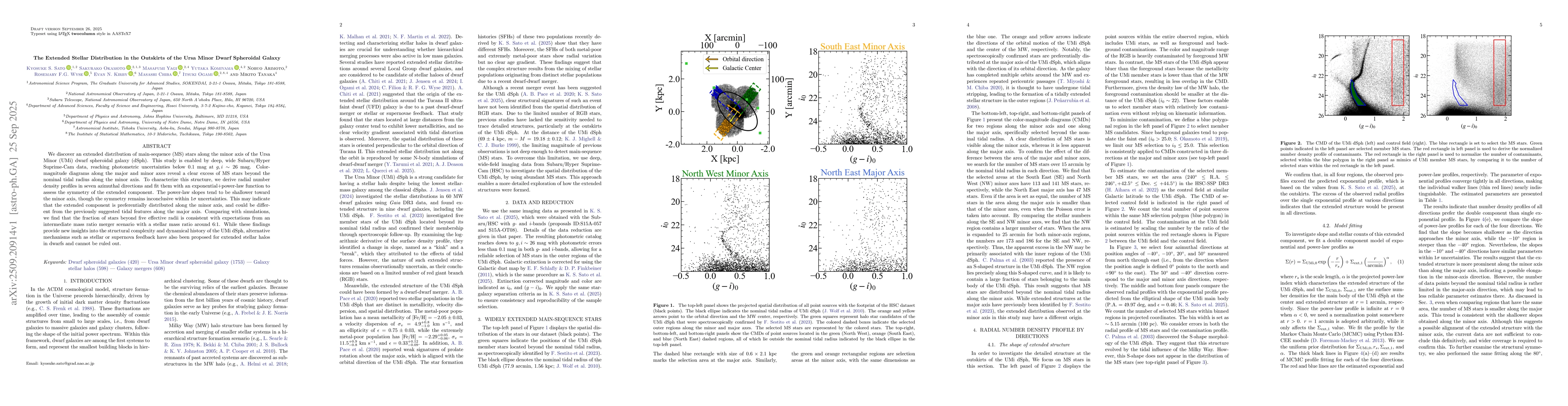Thumbnail for The Extended Stellar Distribution in the Outskirts of the Ursa Minor
  Dwarf Spheroidal Galaxy
