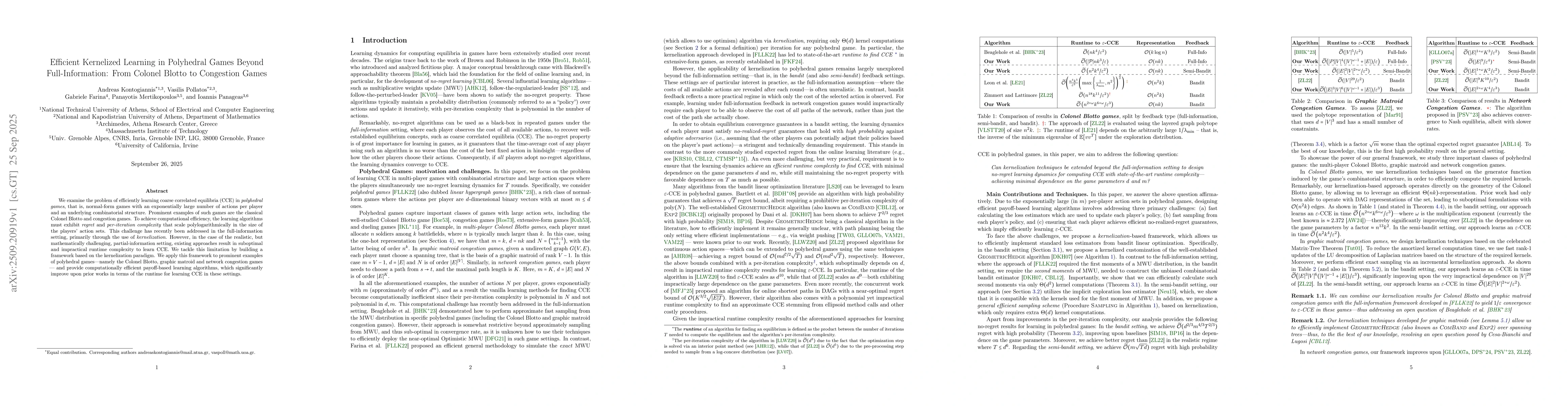 Thumbnail for Efficient Kernelized Learning in Polyhedral Games Beyond
  Full-Information: From Colonel Blotto to Congestion Games