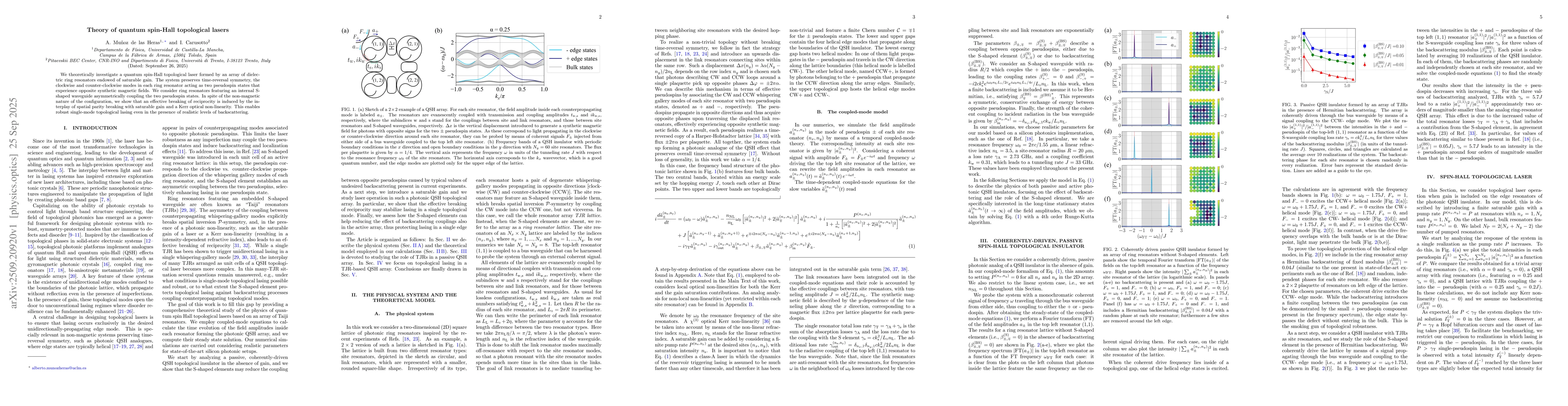 Thumbnail for Theory of quantum spin-Hall topological lasers