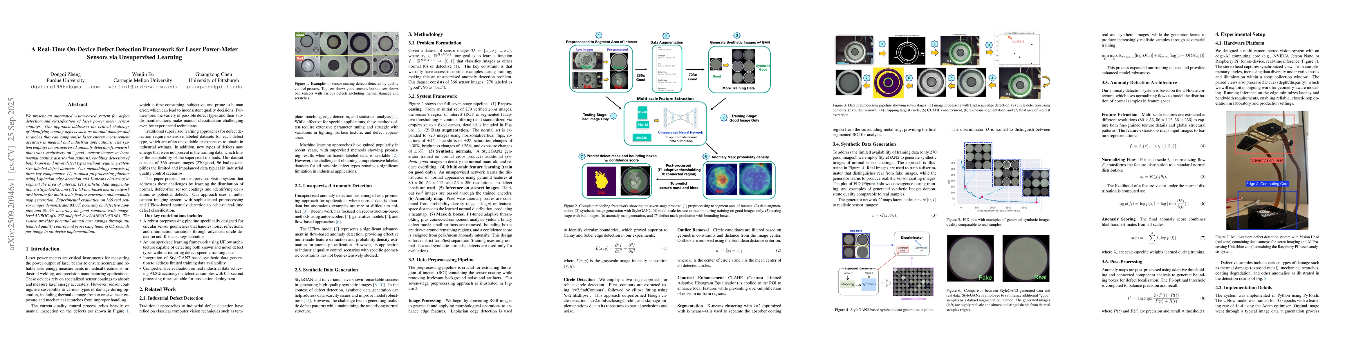 Thumbnail for A Real-Time On-Device Defect Detection Framework for Laser Power-Meter
  Sensors via Unsupervised Learning