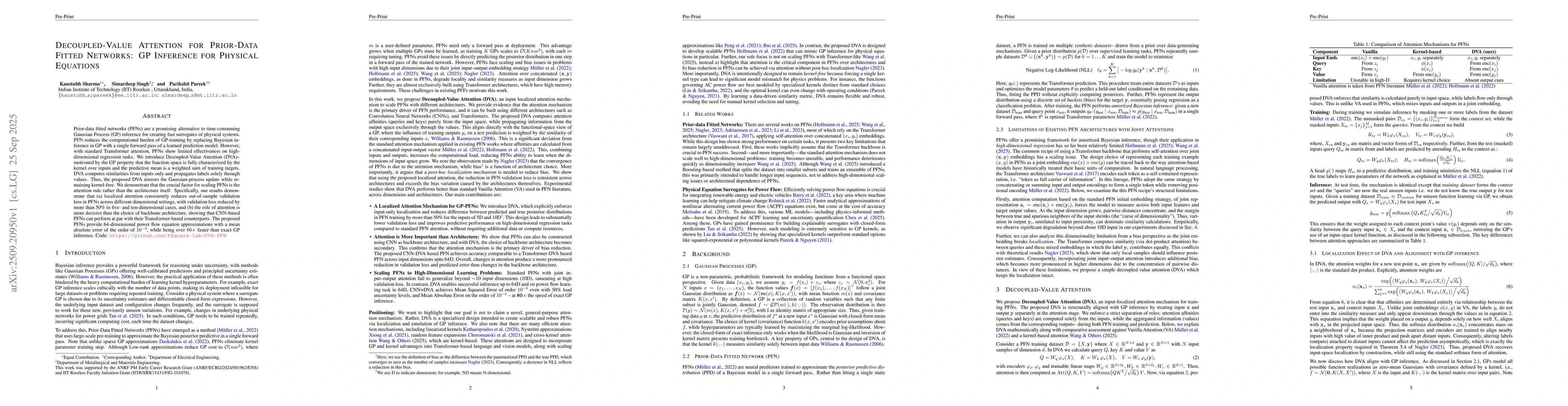 Thumbnail for Decoupled-Value Attention for Prior-Data Fitted Networks: GP Inference
  for Physical Equations